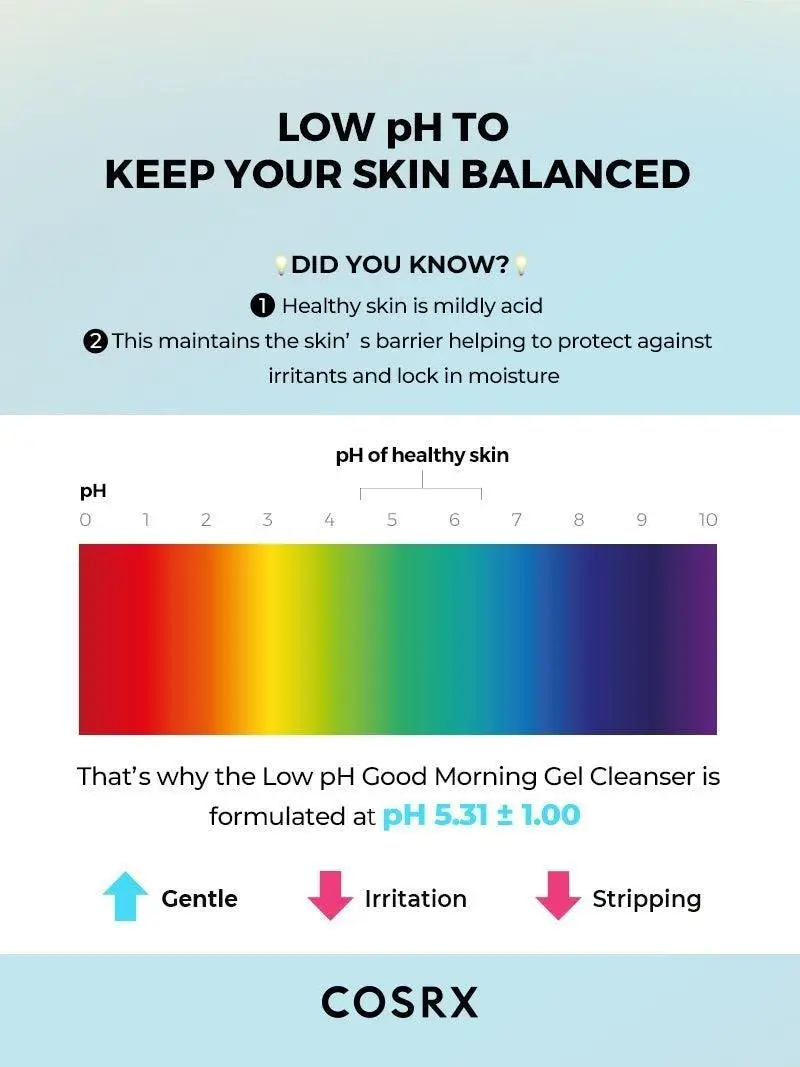 cosrx-low-ph-good-morning-gel-cleanser_4