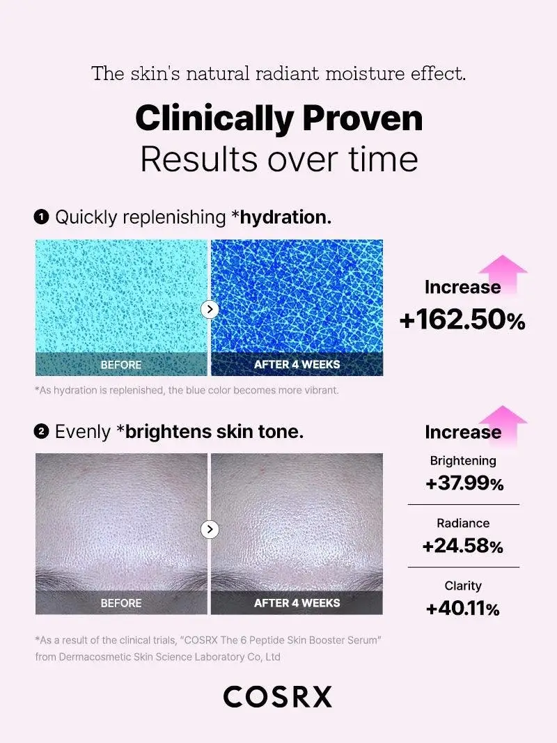 cosrx-the-6-peptide-skin-booster_6